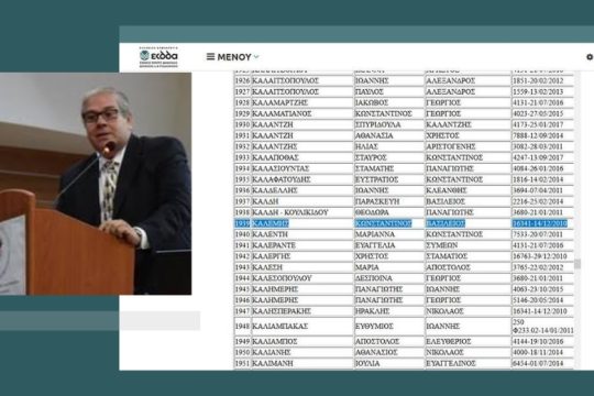Συντονιστής για πρόσφυγες μιλά σαν… Κου Κλουξ Κλαν