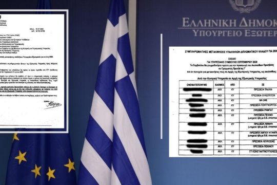 «Μαγειρεμένες» μεταθέσεις