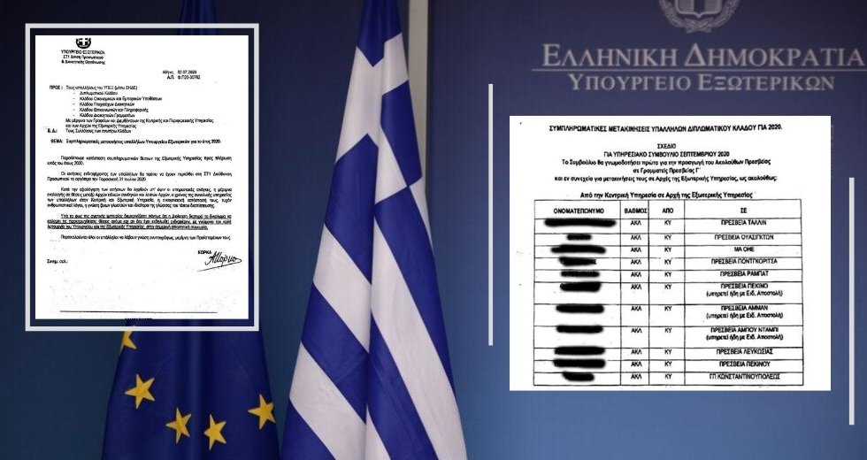 «Μαγειρεμένες» μεταθέσεις