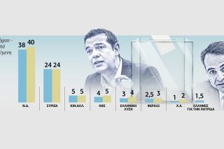 To πολιτικό «χρηματιστήριο»