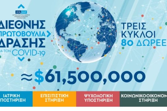 Το Ίδρυμα Σταύρος Νιάρχος (ΙΣΝ) συνεχίζει τις προσπάθειές του για την αντιμετώπιση των συνεπειών της πανδημίας