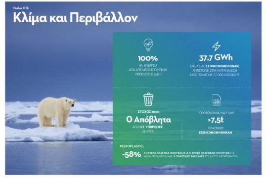Όμιλος ΟΤΕ: Η τεχνολογία σύμμαχος στη βιώσιμη ανάπτυξη της κοινωνίας, της οικονομίας και του περιβάλλοντος