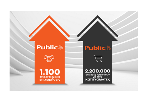 To Public.gr έφτασε τις 1.100 συνεργαζόμενες επιχειρήσεις