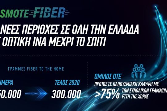 COSMOTE Fiber: 36 νέες περιοχές σε όλη την Ελλάδα με οπτική ίνα μέχρι το σπίτι