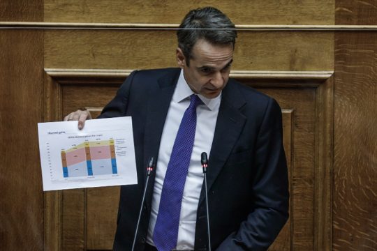 Στήριξη σε Σταϊκούρα με μισές αλήθειες και πυρά κατά του ΣΥΡΙΖΑ