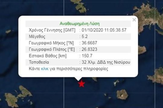 Σεισμός 5,2 Ρίχτερ στη Νίσυρο
