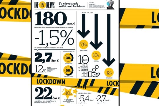 Infonews: Το κόστος ενός καθολικού lockdown