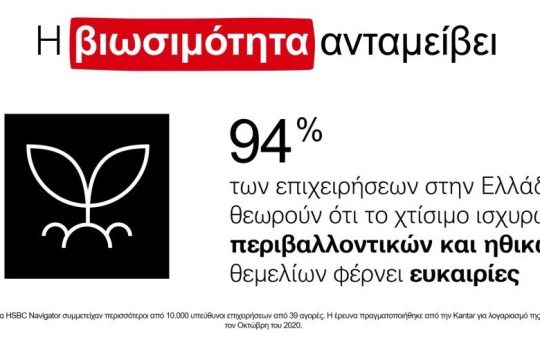 Ετήσια έρευνα HSBC Navigator