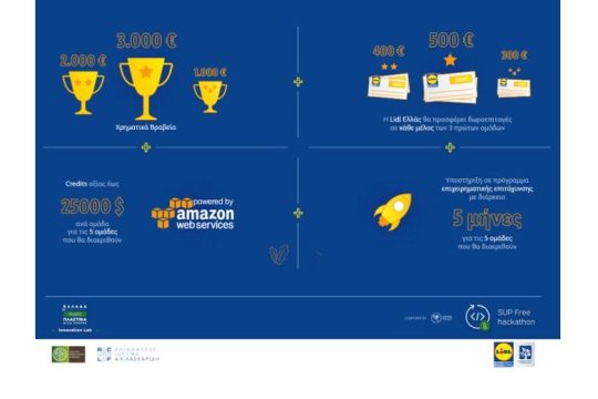 Ολοκληρώθηκε ο 1ος μαραθώνιος καινοτομίας για μία Ελλάδα χωρίς πλαστικά μίας χρήσης