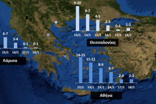 Ισχυρό ψύχος και χιονοπτώσεις φέρνει ο «Λέανδρος»