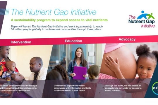 Η Bayer εγκαινιάζει την πρωτοβουλία Nutrient Gap