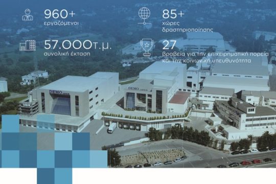 DEMO: Πρόγραμμα Εταιρικής Κοινωνικής Ευθύνης