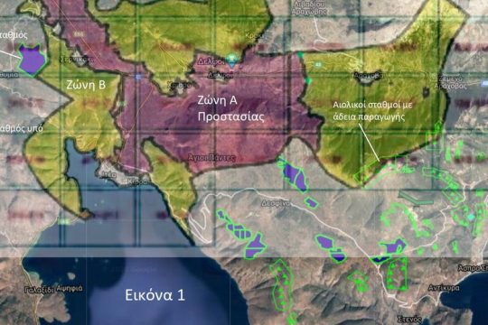 Στενός κλοιός αιολικών σε αρχαιολογικούς χώρους