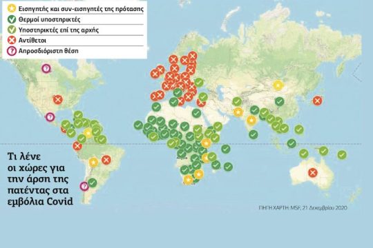 Εμβόλια Covid-19: υποκρισία με (ευρωπαϊκή) πατέντα