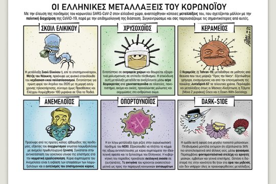 Το λεξικό της κρίσης 29.04.2021