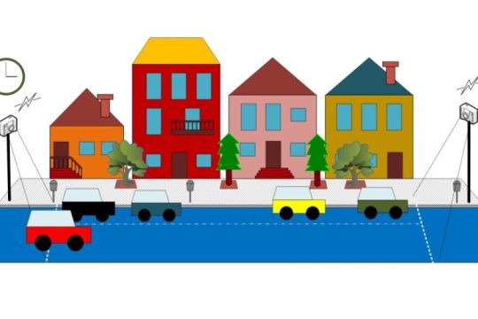 Parkingstream: Πάρκινγκ χωρίς κόπο, γρήγορα και με ασφάλεια