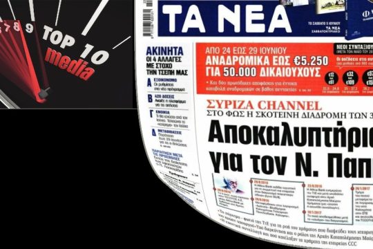 Αντιστροφή της πραγματικότητας