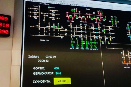 Τέθηκε σε λειτουργία η διασύνδεση Κρήτης – Πελοποννήσου