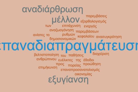 Γλώσσα, επιβολή και αμφισβήτηση