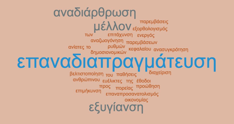 Γλώσσα, επιβολή και αμφισβήτηση