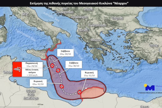 Εκτίμηση της πιθανής πορείας του Μεσογειακού Κυκλώνα