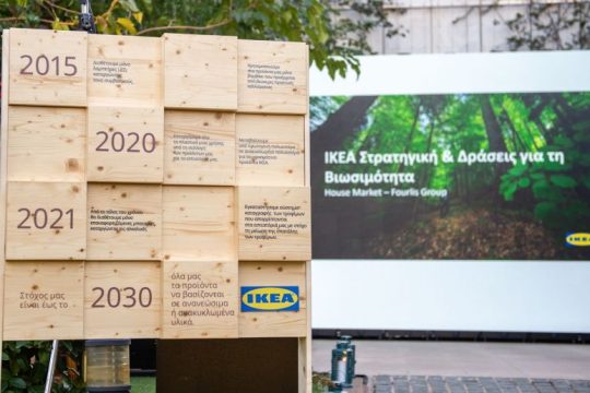 Η ΙΚΕΑ προωθεί τη βιωσιμότητα για μια καλύτερη καθημερινή ζωή