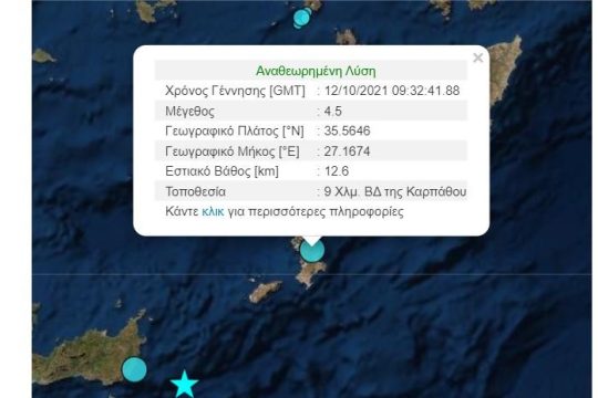 4,5 Ρίχτερ και στην Κάρπαθο