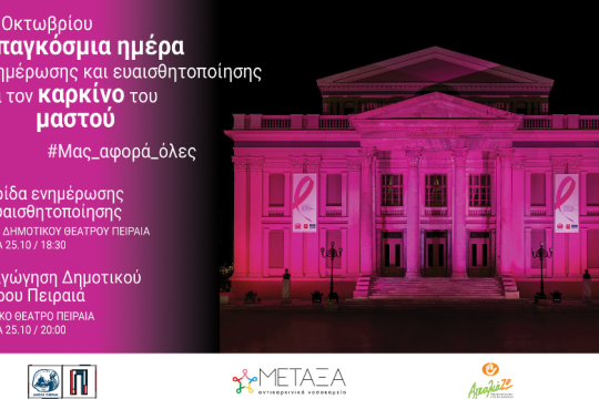Ο Πειραιάς τιμά την Παγκόσμια Ημέρα κατά του καρκίνου του μαστού