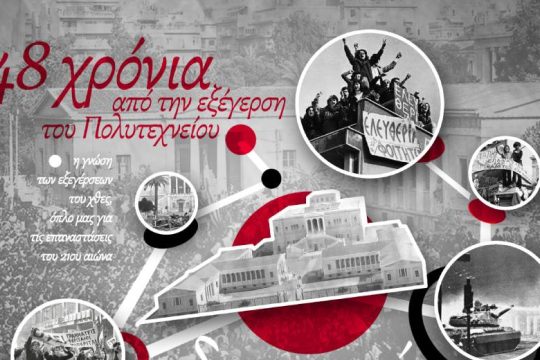 Οδοιπορικό στους δρόμους της Αθήνας