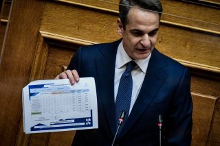 Παραλειπόμενα της συζήτησης στη Βουλή για τον προϋπολογισμό