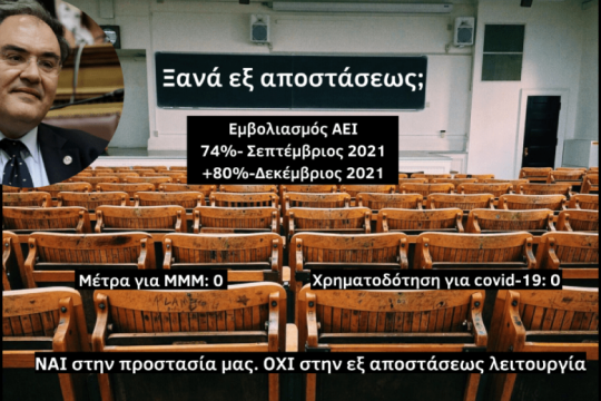 Ανοιχτή επιστολή στον κ. Σαρηγιάννη σχετικά με την λειτουργία των ΑΕΙ