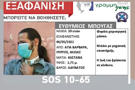 Είχε πάει 4 φορές στην Αστυνομία ο Θύμιος…
