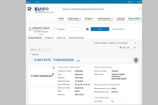 Turkaegean με ευρωπαϊκή βούλα!