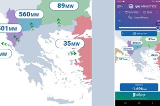Διπλή ενεργειακή αφαίμαξη από… επιδοτούμενες εξαγωγές ρεύματος