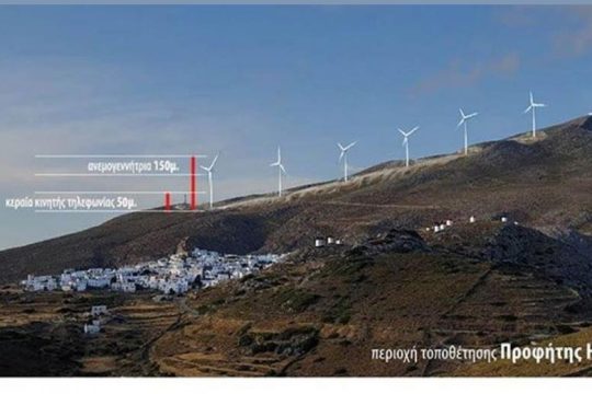 Ελεύθερες από αιολικά Ιος, Αστυπάλαια, Αμοργός και Ανάφη