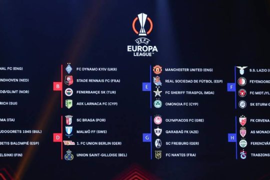 Η κλήρωση του Ολυμπιακού στους ομίλους του Europa League