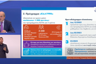 Κοροϊδία από την κυβέρνηση με το πρόγραμμα ESTIA