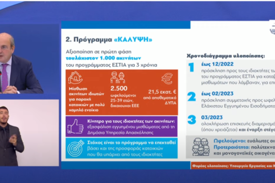 Κοροϊδία από την κυβέρνηση με το πρόγραμμα ESTIA
