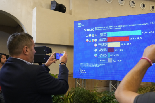 Οι γερμανικές εφημερίδες για τις ιταλικές εκλογές