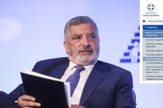 Ο Πατούλης «παρακολουθεί» τη Μαρίνα Σταυράκη-Πατούλη