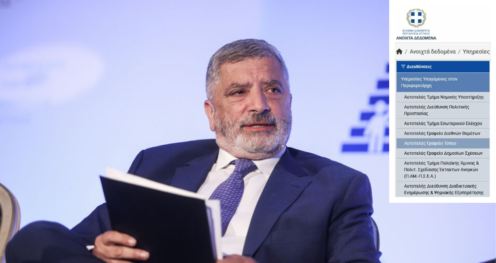 Ο Πατούλης «παρακολουθεί» τη Μαρίνα Σταυράκη-Πατούλη
