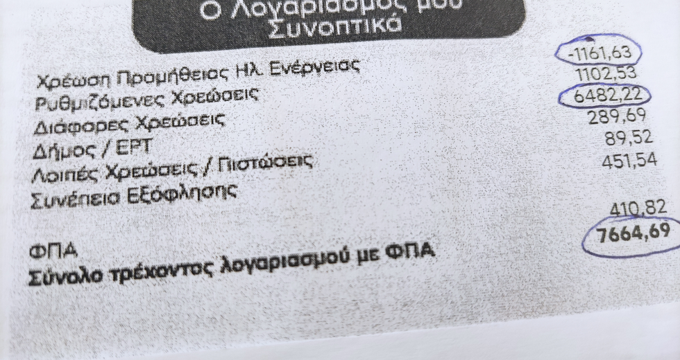 Μικρομεσαίοι στη μέγκενη των λογαριασμών ρεύματος
