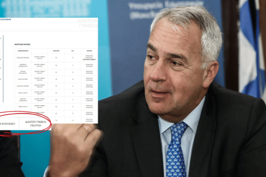 Κράτος μετακλητών με «χρυσή» καριέρα
