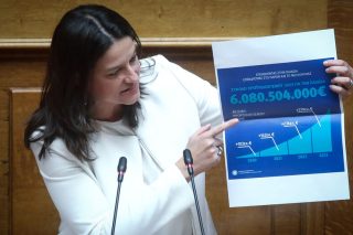Πώς μοιράζονται τα κονδύλια του προϋπολογισμού για την παιδεία