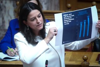 Πίσω από τις… 2022 «κ(ε)νοτομίες» της Κεραμέως!