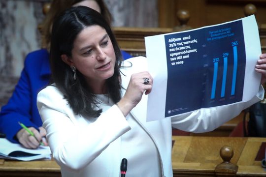 Πίσω από τις… 2022 «κ(ε)νοτομίες» της Κεραμέως!