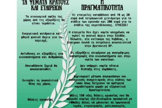 Διαμαρτυρία ενάντια στις εξορύξεις υδρογονανθράκων την Τρίτη στα Ιωάννινα