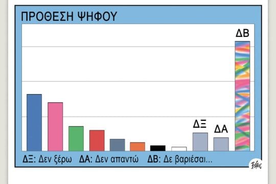 Πολιτικώς ανορθόδοξα 11.02.2023