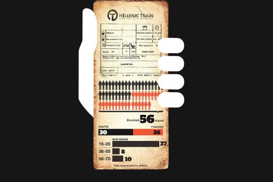 infonews: Μες την κοιλάδα των τεμπών