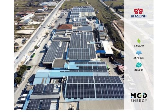 Η ΔΩΔΩΝΗ Α.Ε. συνεργάζεται με την MGD Energy